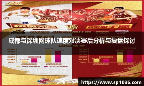 成都与深圳网球队速度对决赛后分析与复盘探讨