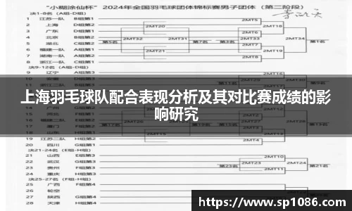上海羽毛球队配合表现分析及其对比赛成绩的影响研究