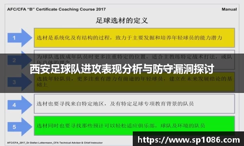 西安足球队进攻表现分析与防守漏洞探讨